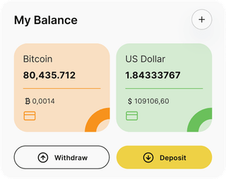 Lumiar Bitrow automated trading solution — dashboard overview